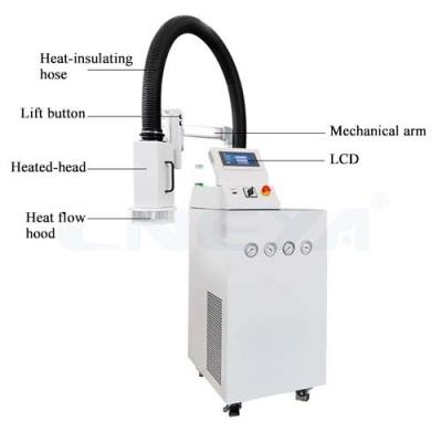 China Gas circulation temperature control instrument for module testing 7m3/H | 25m3/h for sale