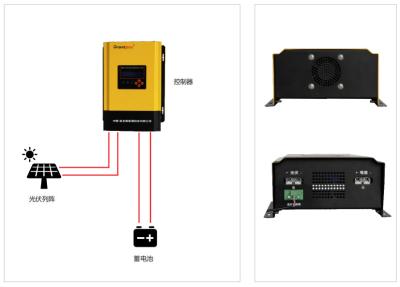 China Solar MPPT Charger Controller With WIFI 96V 100AH Battery Charger for sale