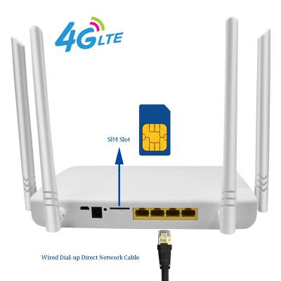 China ENTERPRISE 300Mbps 4g wireless router with 4*5dBi sim card slot 12v antennas 4g wifi router high speed wireless network for sale