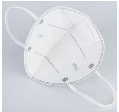 China Comfortable Fit KN95 Mask Supplier Adult Disposable Earloop Particle Filtering Half Mask Respirator for sale