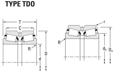 China Double row inch taper roller bearings 663/654DC for sale