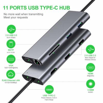 China 11 Port 11 In 1 USB Typ C Hub 10 Gbps USB C Docking Station Plug And Play Software Integration zu verkaufen