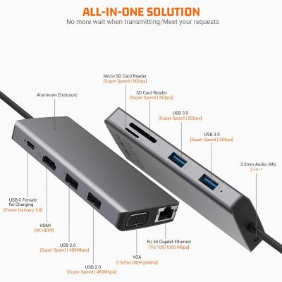 China 11 in 1 aluminum Silver USB C Hub with 3.5mm Audio Jack SD Card Reader for Mac laptop for sale