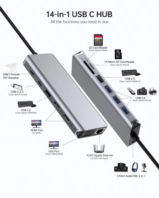 China 11 in 1 USB C Hub Adapter Dongle 4K HDMI VGA Typ C PD USB3.0 RJ45 Ethernet SD/TF zu verkaufen