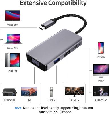 China 14 en 1 Adaptador USB C para Macbook Pro Air Laptop Estación de acoplamiento USB C Monitor doble en venta