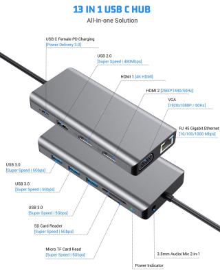 China Usb C 11 In 1 Multiport Dock Type C  Triple Usb 3.0 TF Card Type-C Usb-C Laptop for sale