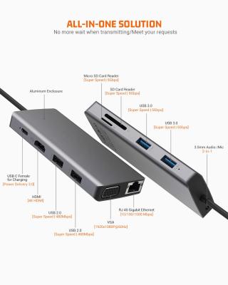 China Usb C Dual Hdmi Hub ICZI USB C Hub 11 In 1 USB C Multiport Adapter With 2 HD 4K 30Hz 4 USB for sale