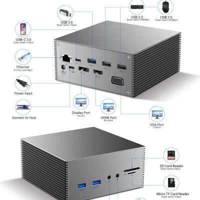 China 16 In 1 USB-C Docking Station PD 100W Fast Charger PC Host/USB 2.0/3.0 Hub/HDMI 4K60HZ /PD 4K/60HZ/RJ45 Gigabit for sale