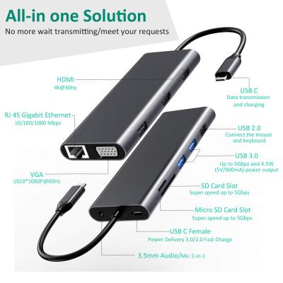 Κίνα 14 σε 1 USB C Hub Docking Τύπος C Hub USB Τύπος C Hdmi 2 Τριπλή οθόνη Docking Station VGA 4K προς πώληση