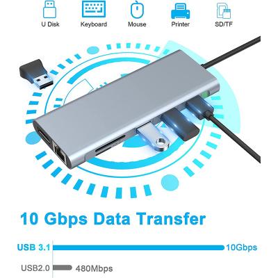 Китай 5-в-1 USB C Хаб с Ethernet USB A Rj45 адаптер Type C Докинговая станция MacBook продается