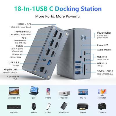 Κίνα Αλουμινίου και υλικού ABS USB C Docking Station με σύνδεση SD / TF Card Reader Plug And Play προς πώληση