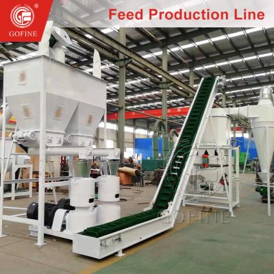 Cina Dog Cat Food Pet Food Processing Machine Feed Pellet Production Line in vendita