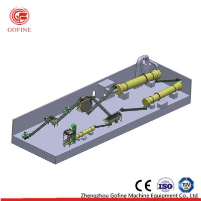 China 20.000 cadena de producción del fertilizante del compuesto de las toneladas/año NPK bajo consumo de energía en venta