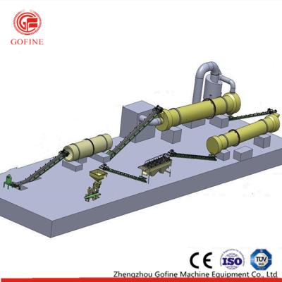 Cina Basso consumo energetico ad alta velocità dell'impianto di produzione del fertilizzante organico in vendita