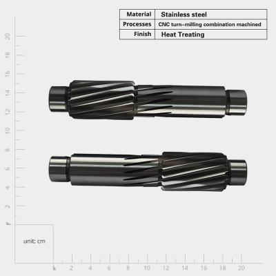 Chine Transmission personnalisée entraînement personnalisé forgeant grand module grand double pinion arbre d'engrenage hélicoïdal à vendre