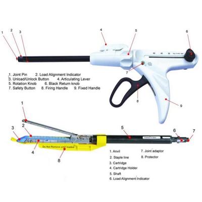 China Metal High Quality Disposable Endoscope Cutter Linear Stapler for sale