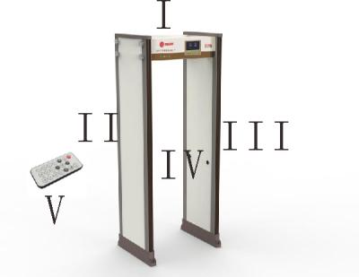 China PVC DFMD Security Equipment Walk Through Renowned Metal Detector In Security Arena For Police And Prisons for sale