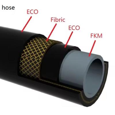 China NBR Rubber Fuel Line Hose for Flexible Diesel Performance in Engineering Machinery for sale