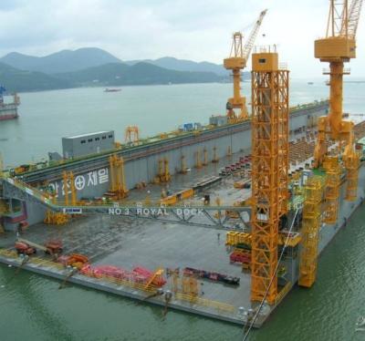 China Customizable Shipyard Port Cranes Load Capacity 5t-40t Outreach 15m-50m Rail Gauge 3m-6m Te koop