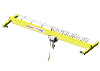 China CXTS Single Girder Overhead Cranes for sale