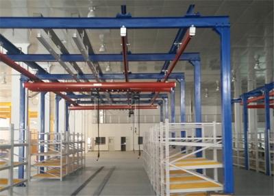 China Steel Frame Free Standing KBK Cranes Monorail Workstation Bridge Crane for sale