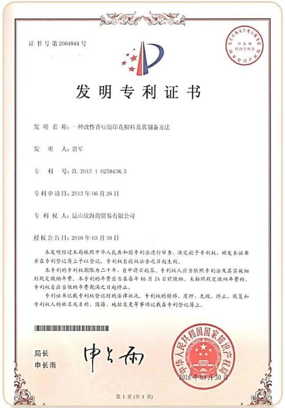 Verified China supplier - Suzhou Synerguar Hydrocolloid Technologies Co.ltd.