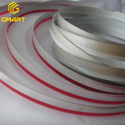 China Sideboard Edging Wardrobe Edge /Table Edges White Bevel And Straight Gauge Foshan Foshan Production Design Aluminum Foil Pmma Accessories Furniture Edges Edges for sale