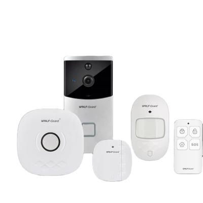 China SAAS Platform Security Anti Theft Wireless Smart Home Alarm Solution for sale