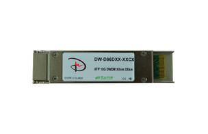 China XFP DWDM los 40KM, XFP, DWDM, 10G, 1551.75nm, los 40km, módulo óptico/transmisor-receptor, Cisco compatible en venta