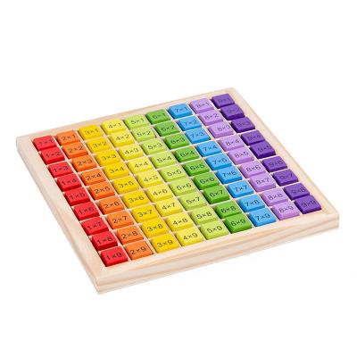 China Preschool Eductional Toys Colorful Math Study Toys Multiplication Table Double Pattern Printed Wooden Board Math Educational Toys for sale