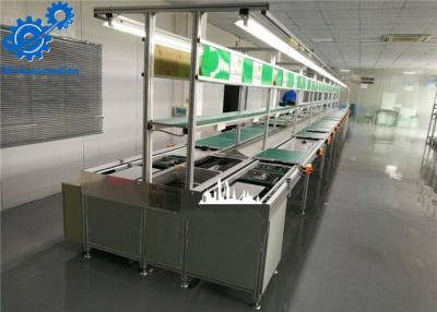 China La planta de fabricación grande del LCD del tamaño sola etapa con la cadena triple de la velocidad transporta el sistema en venta