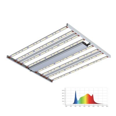 China Seed Starting 900W LED Grow Light Led Grow Light No Noise Adjustable SWITCHABLE FULL SPECTRUM LED Horticulture Crop for sale