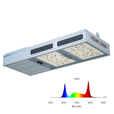 China Seed Starting Manual Dimming High Efficancy IP65 LED 820W Solar LED Grow Light For Indoor And Commercial for sale