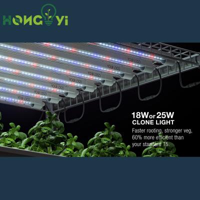 China Eco-friendly HongYi 6500k and 9000k Chinese blue available and designed for plants seeding demand 18W led grow light for sale