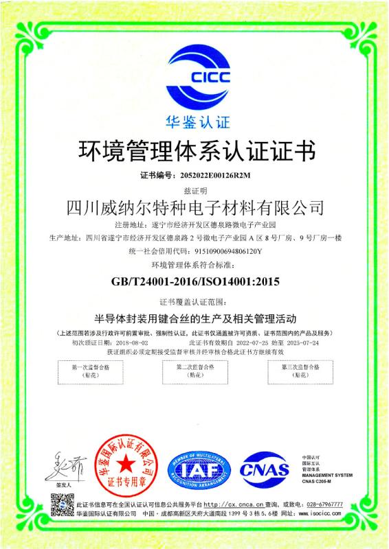 GB/T24001-2016/IS014001:2015 - SICHUAN WINNER SPECIAL ELECTRONIC MATERIALS CO., LTD.