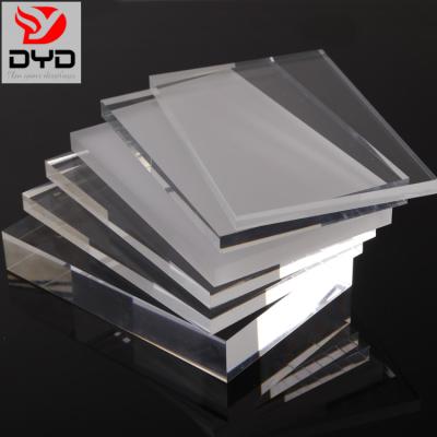 China Wholesale Eco-friendly Clear Transparent PMMA Acrylic Plexiglass Plastic Sheet for sale