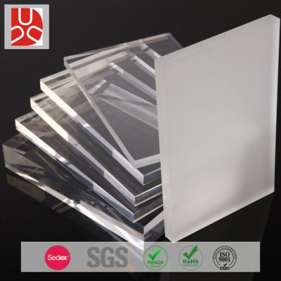 China Eco-Friendly Wholesale Custom Cut to Size 2" thick plexiglass for sale