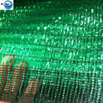 Chine Most Selling Products HDPE Shade Net Cloth Greenhouse Shading Vegetables Planting Flower Shade Net Agriculture à vendre