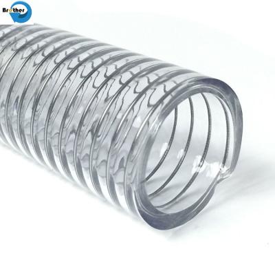 China Galvanized Steel Flexible Conduit/Liquid-Tight Conduit/PVC Coated Flexible Codnuit/Steel Hose for sale