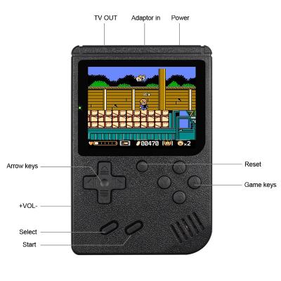 China M3s Retro Mini Handheld Video Game Console Portable 3.0 Inch Color TFT 16 Bit Kids Color Game Player Built In 1500 Classic Games 3.0