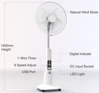 China New Model 12V 7000mAh Solar Lead Acid Battery Nature Wind/USB Socket/DC/Night Light 18 Inch Stand Rechargeable Fan with 9 Speeds for sale