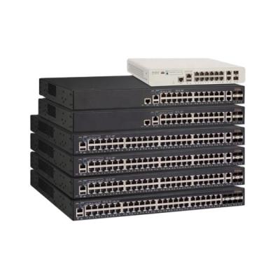 China 24-Port Stackable PoE Switch ICX7150-24P-4X1G Ruckus Full-Duplex Half-Duplex Communication for sale