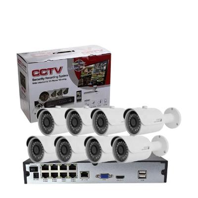 China Hot Sell High Quality 8Ch 1080P 2Mp Poe Monitor Line Ip Camera Nvr Kit for sale