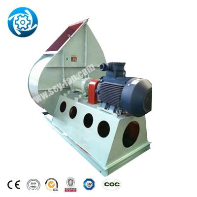 China China Tiny Compact Vibration Furnace Coke Oven Hepa Wall Mounted Boiler Forward Curved Centrifugal Fan Blower for sale