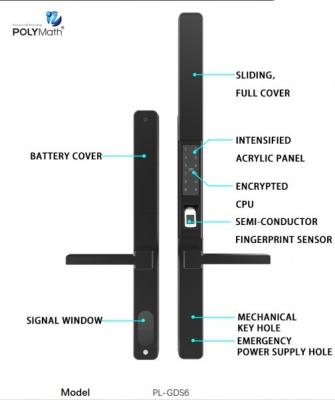 Chine Fermeture de porte intelligente en aluminium avec télécommande et capteur programmable imperméable à vendre