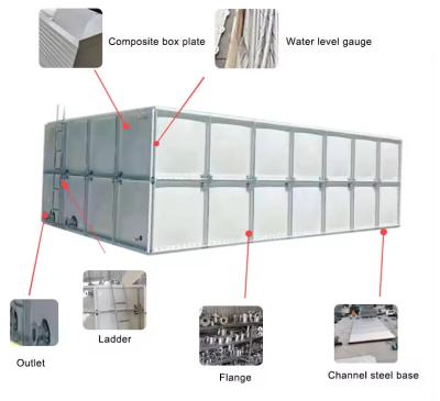 China En el caso de los vehículos de la categoría M1, el valor de las emisiones de gases de efecto invernadero es el valor de las emisiones de gases de efecto invernadero de la categoría M2. en venta