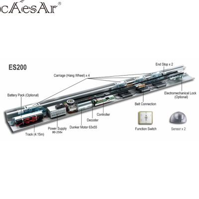 China Caesar es200 modern automatic control panel sliding door operator dc motor with high quality controller for sale