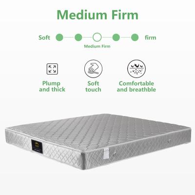 China Hot Selling New Design Best Quality Coil Bed Memory Orthopedic Twin Orthopedic Foam Compressed In A Box Spring for sale