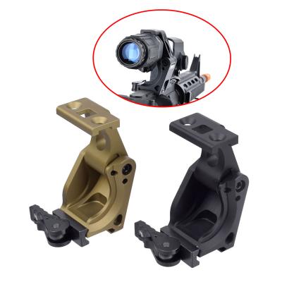 China FTC Mount for G33 G43 and Aiming Dot Magnifier CNC Technology Black and FDE Colors with Full Original FTC Markings for sale