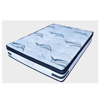 China Buget Colchon Plegable Roll Mattress Convertible Bed In A Box King Size Cotton Mattress Cheap Price for sale